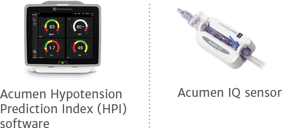 Software Acumen Hypotension Prediction Index (HPI), sensore Acumen IQ
